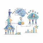 Fiscalité : Comment calculer ses plus-values avec de multiples transactions?